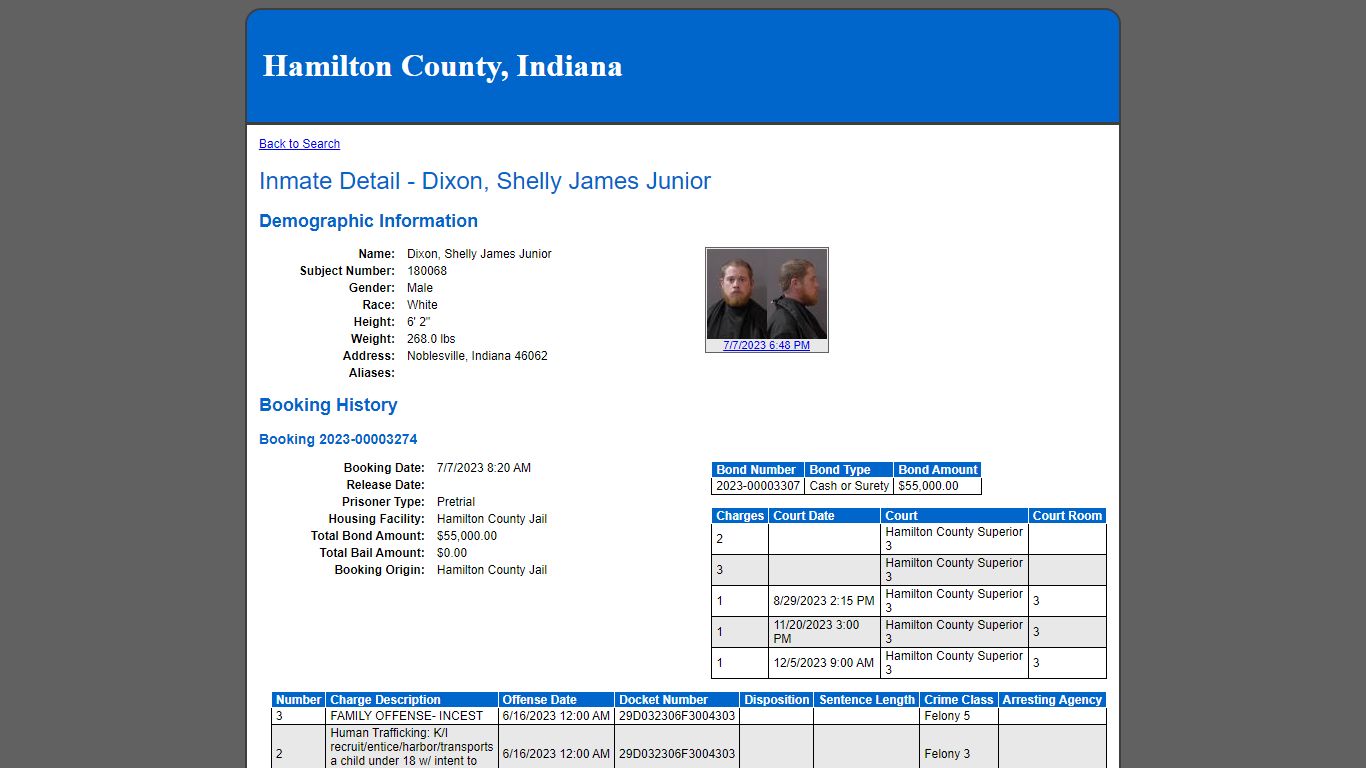 Inmate Detail - Dixon, Shelly James Junior