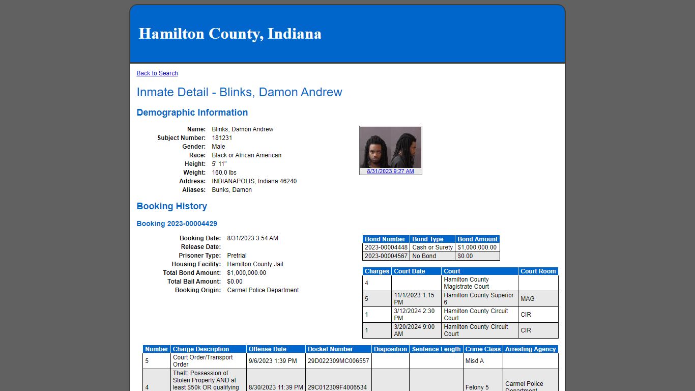 Inmate Detail - Blinks, Damon Andrew